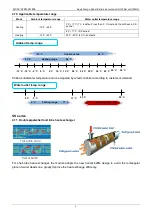 Preview for 8 page of Midea Aqua Tempo Super MC-SP25-RN1L Technical & Service Manual