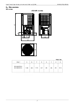 Preview for 19 page of Midea Aqua Tempo Super MC-SP25-RN1L Technical & Service Manual