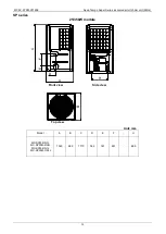 Preview for 22 page of Midea Aqua Tempo Super MC-SP25-RN1L Technical & Service Manual