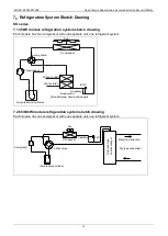 Preview for 24 page of Midea Aqua Tempo Super MC-SP25-RN1L Technical & Service Manual