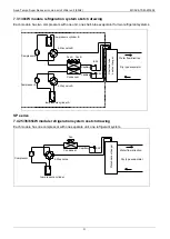 Preview for 25 page of Midea Aqua Tempo Super MC-SP25-RN1L Technical & Service Manual
