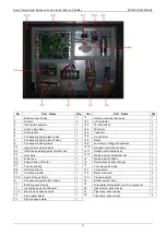 Preview for 59 page of Midea Aqua Tempo Super MC-SP25-RN1L Technical & Service Manual
