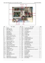 Preview for 65 page of Midea Aqua Tempo Super MC-SP25-RN1L Technical & Service Manual