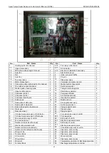 Preview for 67 page of Midea Aqua Tempo Super MC-SP25-RN1L Technical & Service Manual