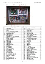 Preview for 69 page of Midea Aqua Tempo Super MC-SP25-RN1L Technical & Service Manual