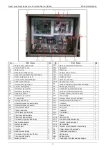 Preview for 71 page of Midea Aqua Tempo Super MC-SP25-RN1L Technical & Service Manual