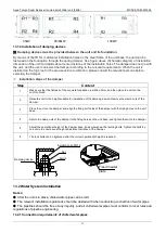 Preview for 93 page of Midea Aqua Tempo Super MC-SP25-RN1L Technical & Service Manual