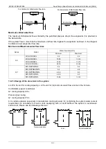Preview for 102 page of Midea Aqua Tempo Super MC-SP25-RN1L Technical & Service Manual