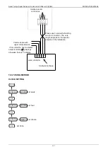 Preview for 139 page of Midea Aqua Tempo Super MC-SP25-RN1L Technical & Service Manual