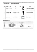 Preview for 150 page of Midea Aqua Tempo Super MC-SP25-RN1L Technical & Service Manual