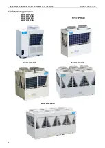 Preview for 6 page of Midea Aqua Tempto Power Series Manual