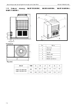 Preview for 20 page of Midea Aqua Tempto Power Series Manual