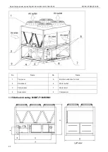 Preview for 24 page of Midea Aqua Tempto Power Series Manual