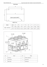 Preview for 25 page of Midea Aqua Tempto Power Series Manual