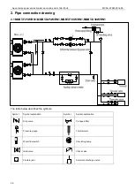 Предварительный просмотр 28 страницы Midea Aqua Tempto Power Series Manual