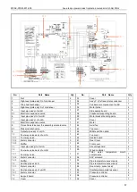 Предварительный просмотр 59 страницы Midea Aqua Tempto Power Series Manual