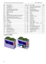 Preview for 60 page of Midea Aqua Tempto Power Series Manual