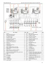 Preview for 71 page of Midea Aqua Tempto Power Series Manual