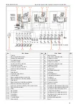 Предварительный просмотр 71 страницы Midea Aqua Tempto Power Series Manual