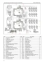 Preview for 74 page of Midea Aqua Tempto Power Series Manual