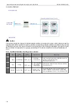 Предварительный просмотр 134 страницы Midea Aqua Tempto Power Series Manual