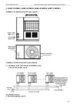 Предварительный просмотр 171 страницы Midea Aqua Tempto Power Series Manual