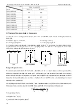 Preview for 178 page of Midea Aqua Tempto Power Series Manual