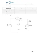 Preview for 14 page of Midea AR-BCD87CM-FR Service Manual