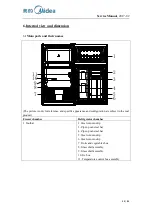 Preview for 15 page of Midea AR-BCD87CM-FR Service Manual