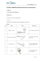 Preview for 27 page of Midea AR-BCD87CM-FR Service Manual