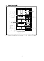 Предварительный просмотр 18 страницы Midea Arctic King ARF18MBSS1 User Manual