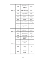 Предварительный просмотр 17 страницы Midea AS823EBV-S00E(R) Instruction Manual