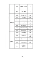 Предварительный просмотр 18 страницы Midea AS823EBV-S00E(R) Instruction Manual