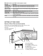 Preview for 7 page of Midea AS823EKW Instruction Manual