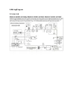 Предварительный просмотр 12 страницы Midea Aurora MOF-24HFN1-QRD0GW Service Manual