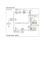 Предварительный просмотр 15 страницы Midea Aurora MOF-24HFN1-QRD0GW Service Manual