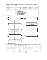 Предварительный просмотр 40 страницы Midea Aurora MOF-24HFN1-QRD0GW Service Manual