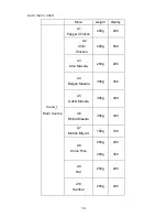 Preview for 14 page of Midea AW925EBL-S00E Instruction Manual