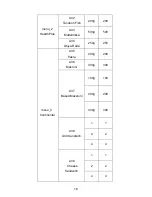 Предварительный просмотр 18 страницы Midea AW925EBL-S00E Instruction Manual