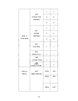 Предварительный просмотр 19 страницы Midea AW925EBL-S00E Instruction Manual