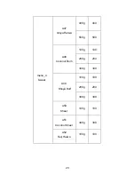 Предварительный просмотр 20 страницы Midea AW925EBL-S00E Instruction Manual