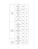 Предварительный просмотр 23 страницы Midea AW925EBL-S00E Instruction Manual