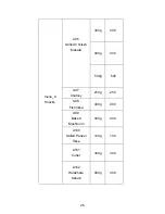 Предварительный просмотр 26 страницы Midea AW925EBL-S00E Instruction Manual