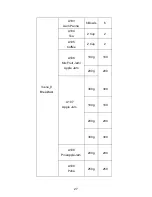 Предварительный просмотр 27 страницы Midea AW925EBL-S00E Instruction Manual