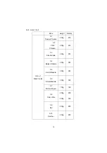 Preview for 15 page of Midea AW925EBL-S10E Instruction Manual