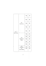 Предварительный просмотр 17 страницы Midea AW925EBL-S10E Instruction Manual