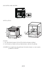 Preview for 11 page of Midea B 3.60 BL User Manual