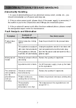 Preview for 8 page of Midea BL1192B User Manual