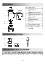 Preview for 4 page of Midea BL2516A User Manual