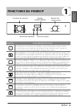 Предварительный просмотр 27 страницы Midea BOM90D2BL User Manual